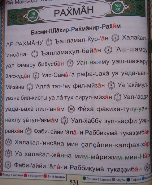 Сура рахман. Сура ар Рахман. Ар Рахман текст. Сура Рахман текст. Коран Сура ар Рахман.